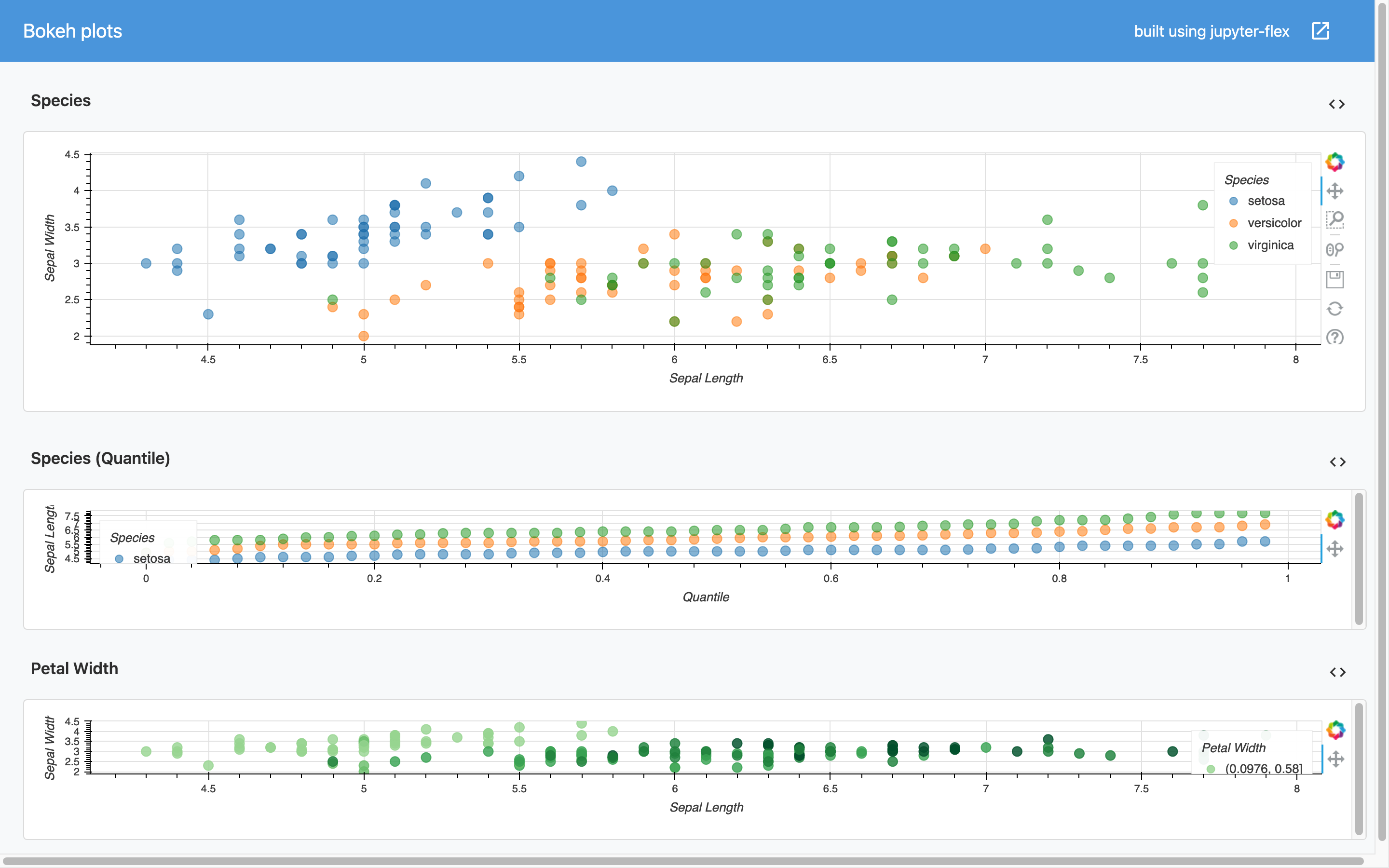 Jupyter-flex: Bokeh Plots