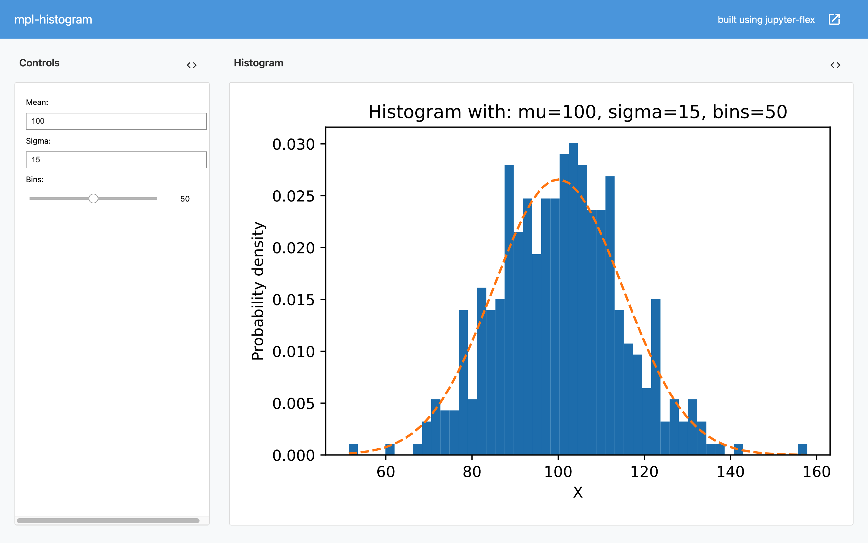 Jupyter-flex voila widgets